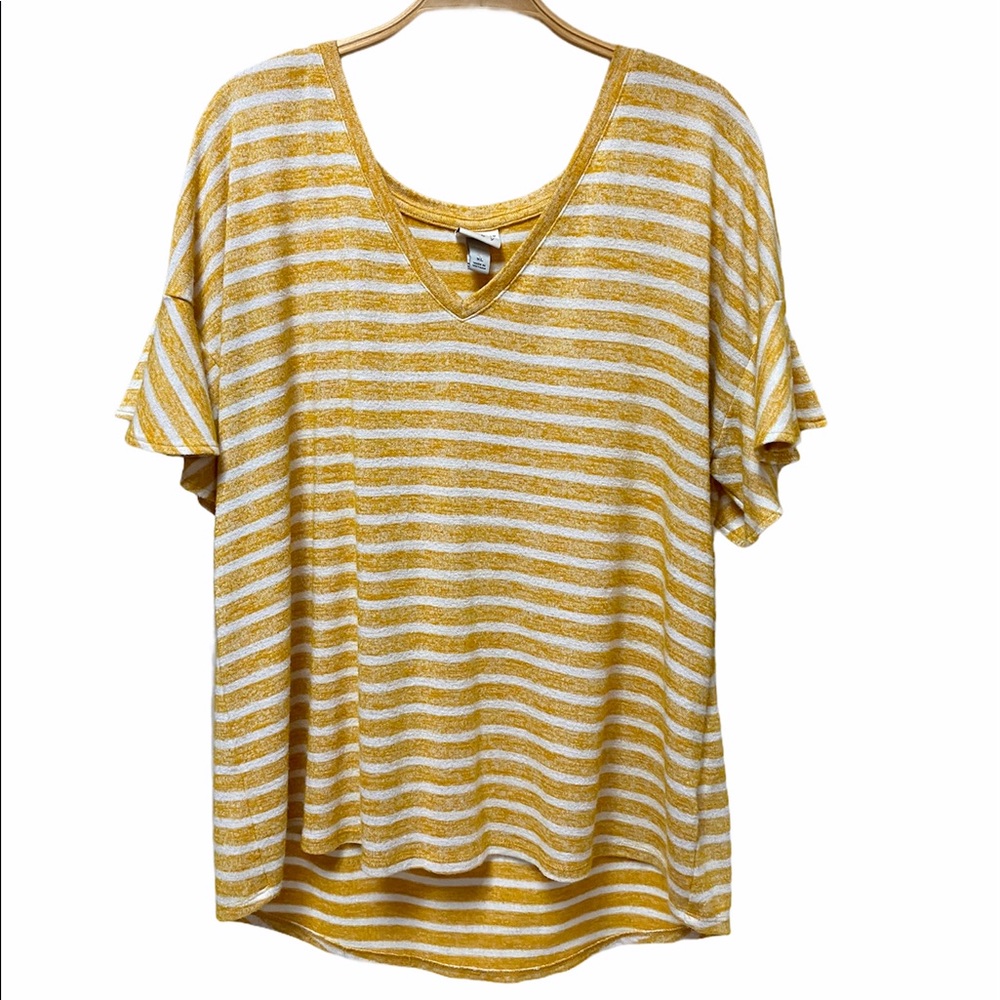 Women’s Top T2B